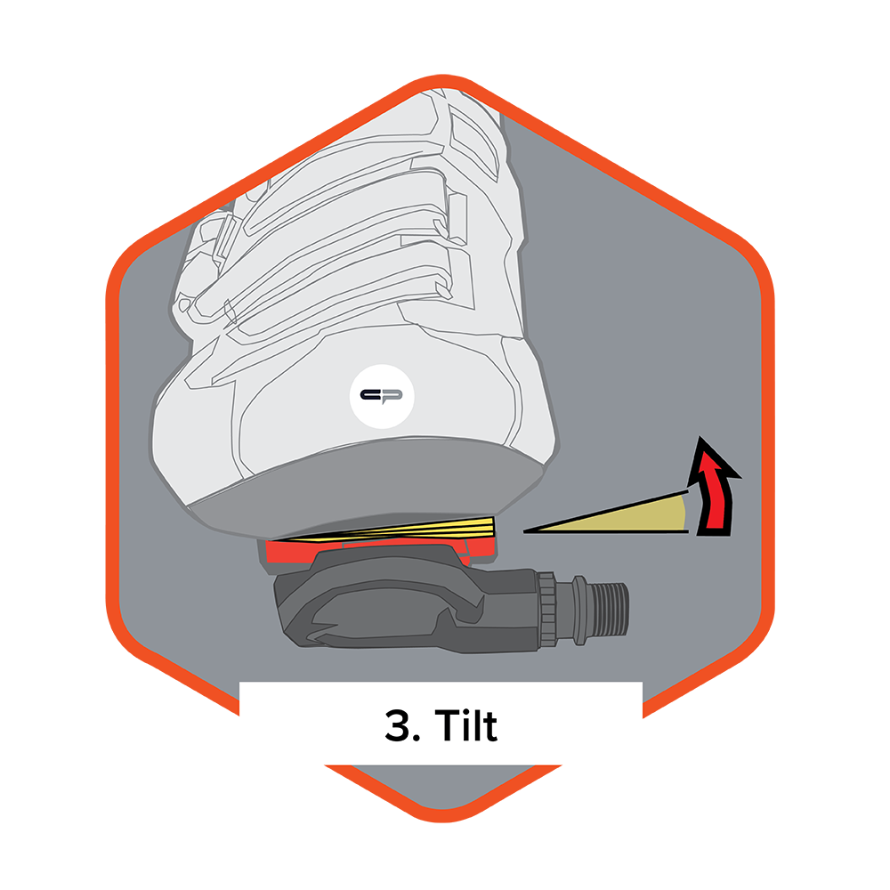What is the Essential Virtual Bike Fit for the Peloton?