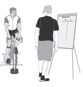 Bike Fit Notes