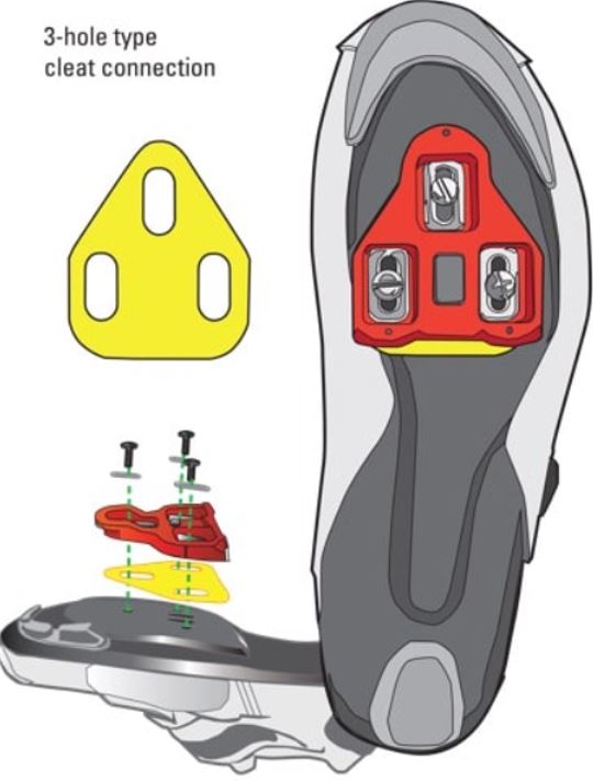 What is The Ultimate Virtual Bike Fit